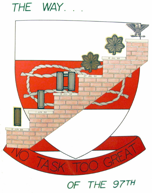 Dupont 97th Engineer Scrap Book Cover