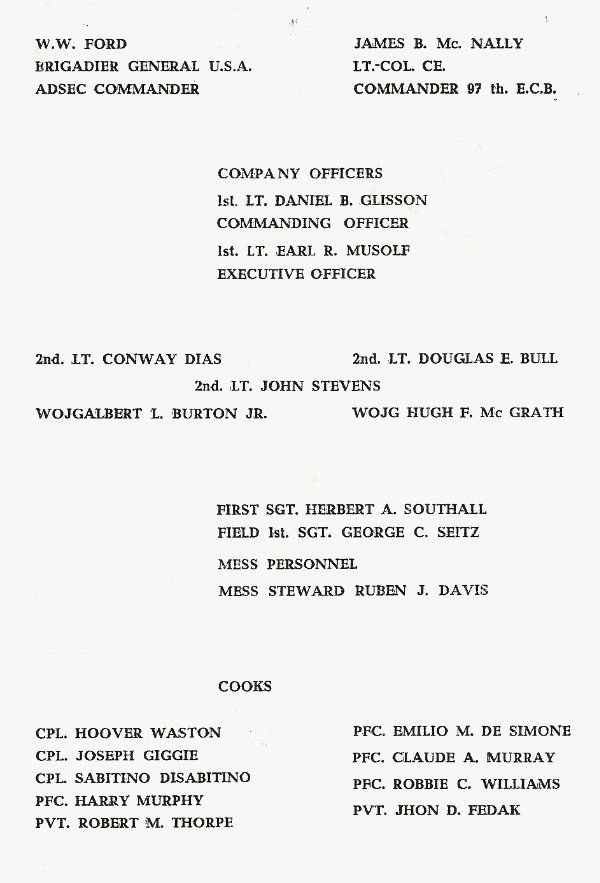 This image is for latout