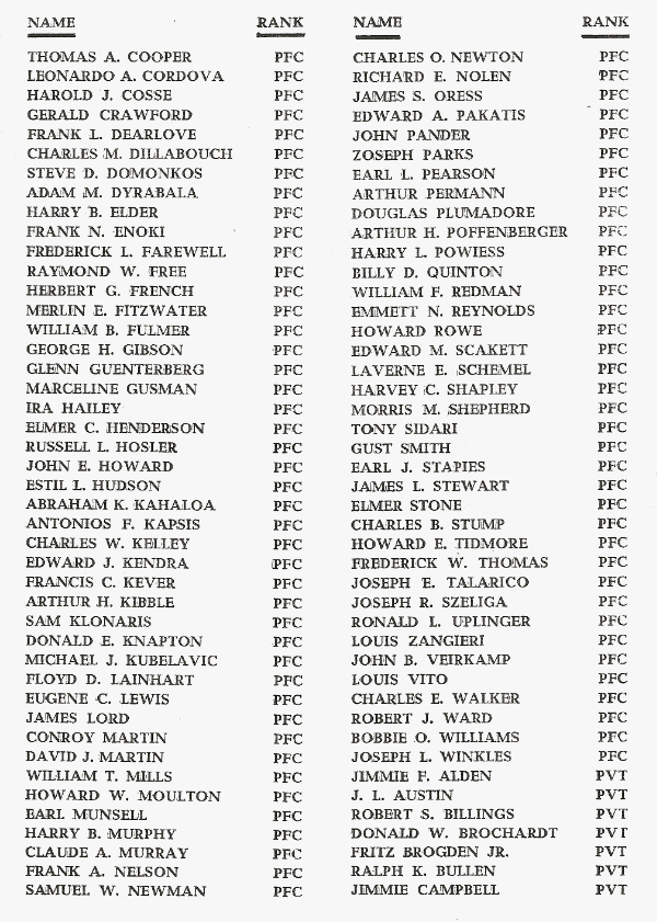 This image is for latout