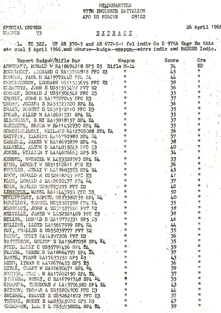 Co D, 97th Engn Bn, Unit Small Arms Qualification list, Bill Leschuk photo