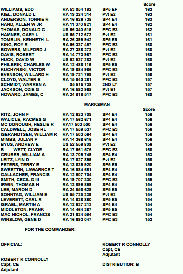 SO 186, 23 October 1962, page 2