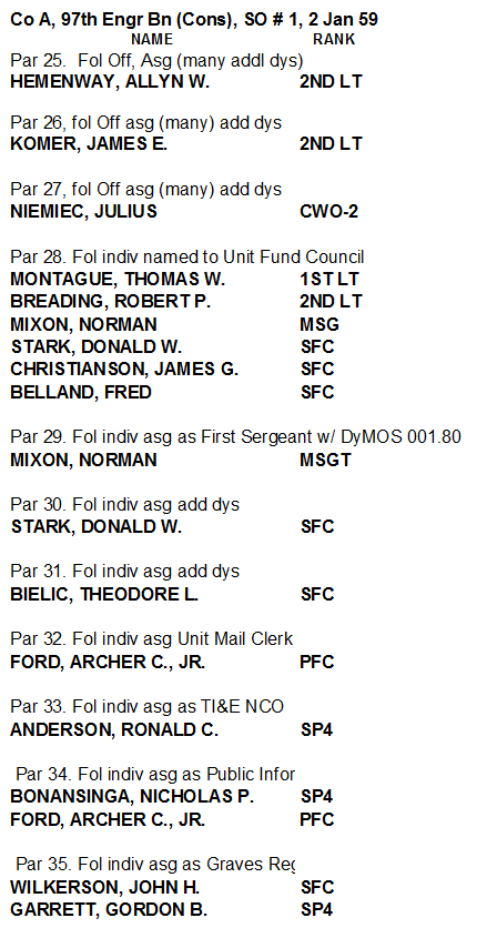 SO 2, dated 2 January 1959