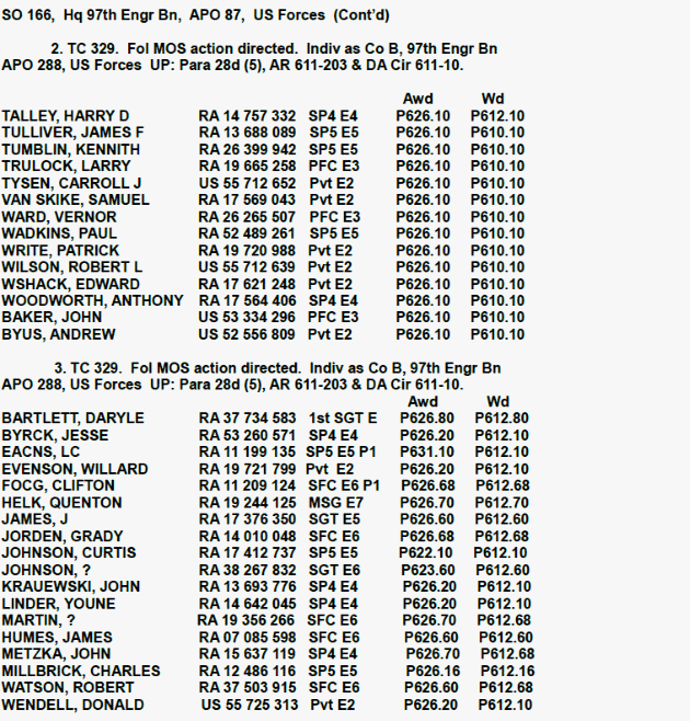 SO 166, 24 September 1962, page 2